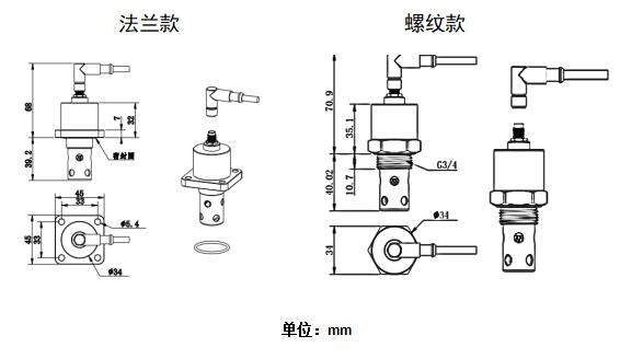 三合一結(jié)構(gòu)圖.jpg
