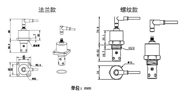 四合一結(jié)構(gòu)圖.jpg