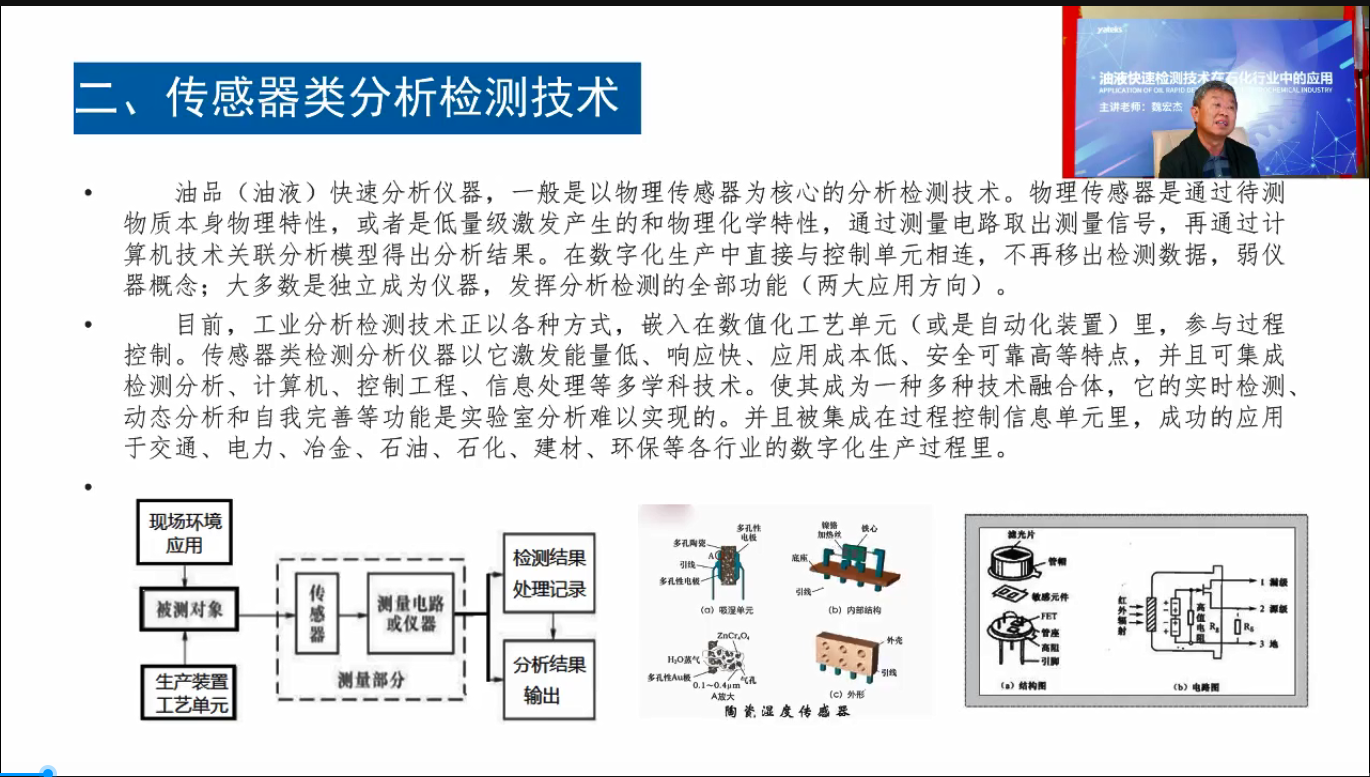 魏宏杰———傳感器類分析檢測技術