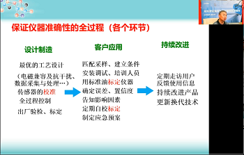 魏宏杰——如何保證油液在線監(jiān)測傳感器的準(zhǔn)確性
