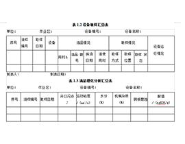 油液監(jiān)測(cè)計(jì)算機(jī)輔助系統(tǒng)
