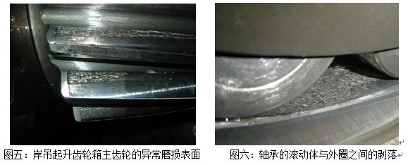 磨損狀態(tài)